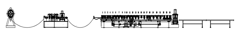 Shelf Panel Layer Roll Forming Machine